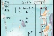 初中数学公式图片壁纸(初中数学公式手抄报图片)