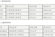 包含英语口语考试时间安排云南2022的词条