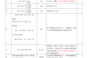 高中数学公式推导重要吗(高中数学公式推导重要吗)