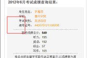 英语六级考试成绩查询入口(英语六级考试成绩查询入口中国教育考试网)