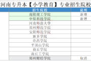 小学语文教育专升本考什么_小学语文教育专升本考什么专业