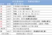 英语考研院校选择_二本英语专业考研哪个学校好