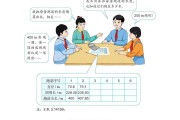 小学数学课本插图简笔画(小学数学教材插图分类)