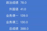 山西考研英语考1还是2(考研英语国家线山西)