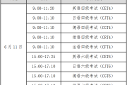 2021年六级分数线多少分及格(2022年英语六级多少分过)