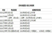 2023年3月英语六级查询(六月三级考试什么时候查询成绩)