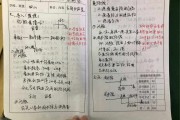 小学数学教师个人提升计划_小学数学教师提升质量的措施