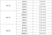 2023年英语口语考试时间(2020年英语口语考试报名时间)