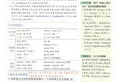 高中英语试卷分数分配_高中英语试卷分为哪几个部分