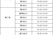 2021大学英语四级报名时间(2021年大学英语四级报名截止时间)