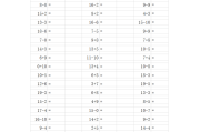 小学一年级数学题100道加减法_小学一年级数学题100道