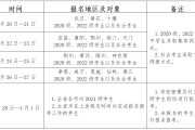 高中英语听力考试时间2023_高中英语听力考试时间2022贵州