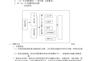 如何教初中生数学_怎么教初中学生们数学