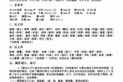 人教版小学语文知识点总结归纳(人教版小学语文知识点总结)