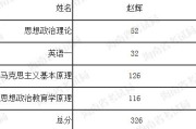 考研英语国家线好过吗医学类专业(考研英语国家线好过吗)