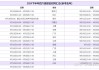 英语四级报名时间2021下半年(全国英语四级考试报名时间2021下半年)