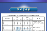 考研英语一国家线2021公布_2021考研英语一国家线