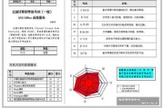 中国教育考试网英语六级成绩查询_中国教育考试网英语六级成绩查询官网