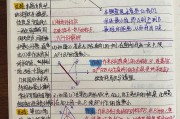 初一数学上册笔记_初一数学上册笔记纯写