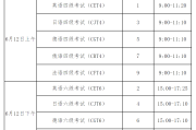 湖北省英语六级考试2021考试时间(湖北省英语六级考试2021考试时间下半年)