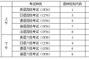 英语四级不考口试算过吗知乎_英语四级不考口试算过吗