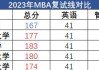 考研英语国家线历年b区(考研英语国家线b区分数线)