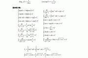 高中数学求导公式大全图解_高中数学求导公式大全