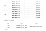 四川英语六级考试时间2023年上半年报名_四川英语六级考试时间2023年上半年