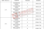 英语六级考试2021考试时间(英语六级考试2021考试时间12月)