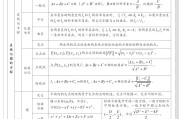 高中数学知识点清单_高中数学知识点大全 整理