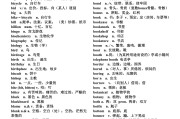 高中必备英语词汇3500词电子版(高中英语必备3500词汇电子版)