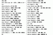 2021高中英语词汇大全3500_高中英语词汇大全3500高考题