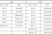 2023年上半年英语六级成绩查询(21年上半年六级成绩)