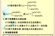 初中数学公式大全必背_初中数学公式大全必背整式