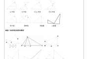 初中数学模型_高中数学模型总结