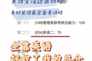 考研英语达到70分是个什么概念?(考研英语70分有多难)