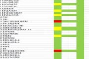 高中英语教师资格证有多难_高中英语教师资格证通过率怎么样