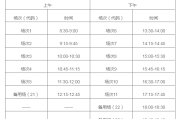 英语六级报名时间2022年下半年湖北_英语六级报名时间2022年下半年湖北省