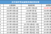 英语四级成绩查询时间2021入口_英语四级成绩查询时间表