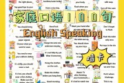 英语口语100句(幼儿园常用英语口语100句)