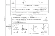 初中三年数学知识点_初中三年数学知识点总结笔记打印