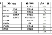 英语四级及格分数分配及格_英语四级及格分