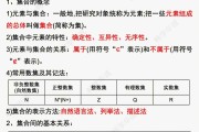 高中数学集合视频讲解_高中数学集合视频讲解大全