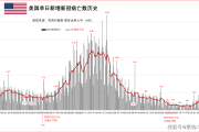 全球疫情最新消息_全球疫情最新消息今天统计数据