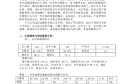 初中语文试卷分析作文600字的简单介绍