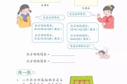 部编版小学数学电子课本(部编版小学数学电子课本三年就上册)