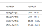 英语四级报名时间上半年贵州(英语四级报名时间上半年)