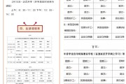 小学数学网课数学教学总结(小学数学网课教学计划)