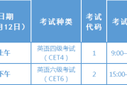 2020英语六级分数线(2020英语六级分数线是多少)