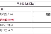 英语四级考试多久一次(英语四级考试时间多久)